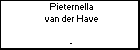 Pieternella van der Have