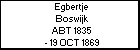 Egbertje Boswijk