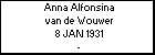 Anna Alfonsina van de Wouwer