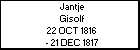 Jantje Gisolf