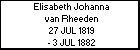 Elisabeth Johanna van Rheeden