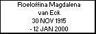 Roeloffina Magdalena van Eck