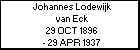 Johannes Lodewijk van Eck