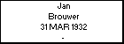 Jan Brouwer