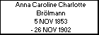 Anna Caroline Charlotte Brölmann