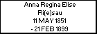 Anna Regina Elise Ri(e)sau