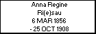 Anna Regine Ri(e)sau