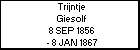 Trijntje Giesolf