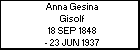 Anna Gesina Gisolf
