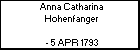 Anna Catharina Hohenfanger