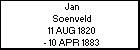 Jan Soenveld