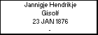 Jannigje Hendrikje Gisolf