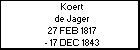 Koert de Jager