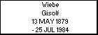Wiebe Gisolf