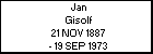 Jan Gisolf