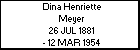 Dina Henriette Meyer