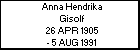 Anna Hendrika Gisolf