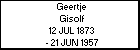 Geertje Gisolf