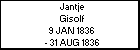 Jantje Gisolf