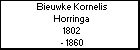 Bieuwke Kornelis Horringa