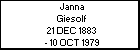 Janna Giesolf