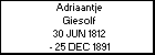 Adriaantje Giesolf