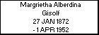 Margrietha Alberdina Gisolf