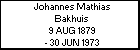 Johannes Mathias Bakhuis