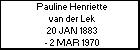 Pauline Henriette van der Lek