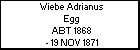 Wiebe Adrianus Egg