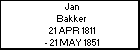 Jan Bakker