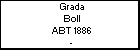 Grada Boll